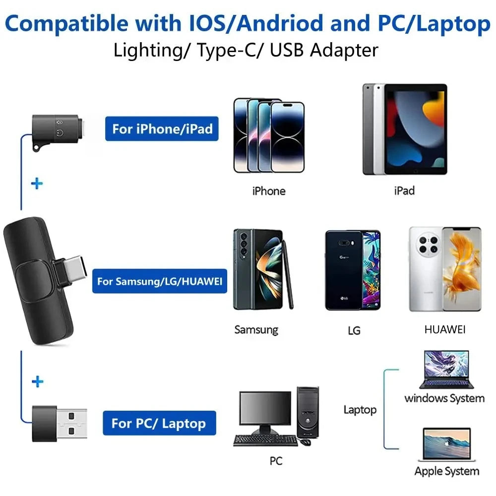 Pocket Clip Lavalier Wireless Mic